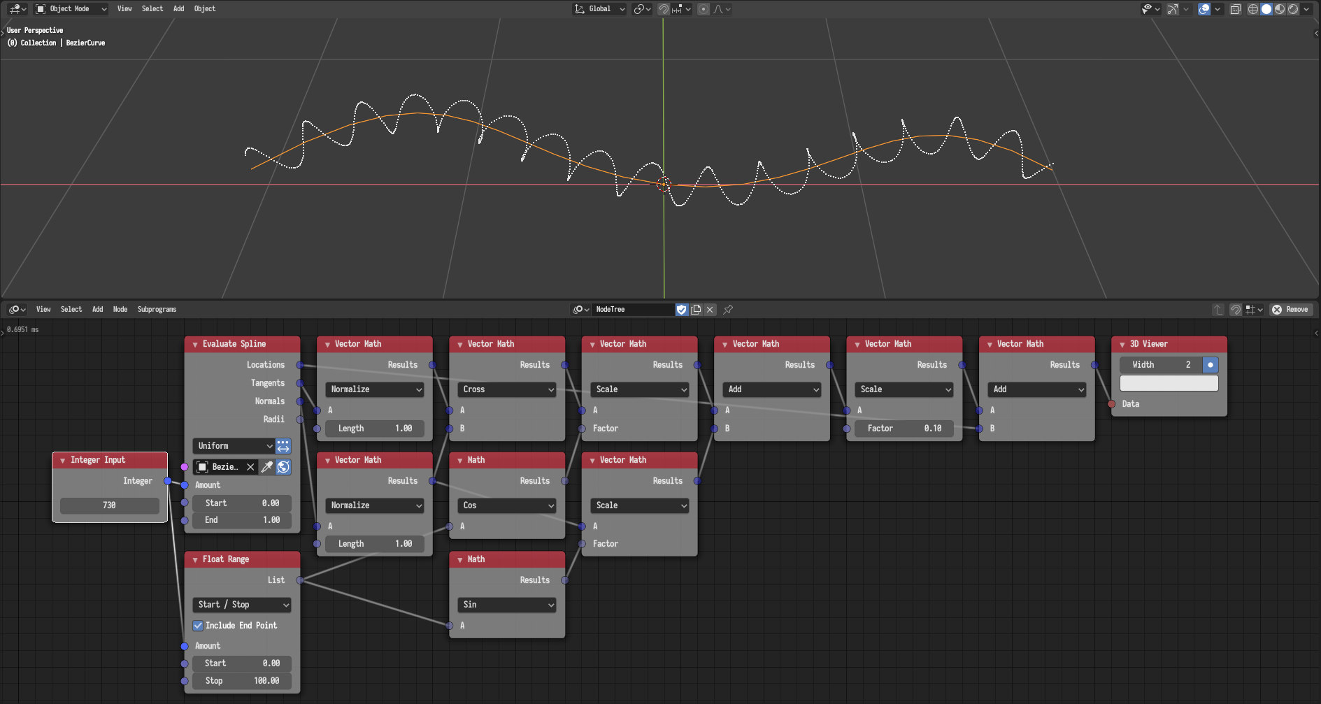 Spline Normals